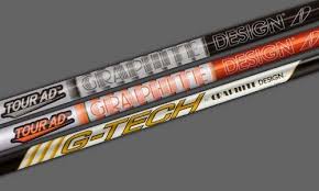 What is Torque in a Golf Shaft?